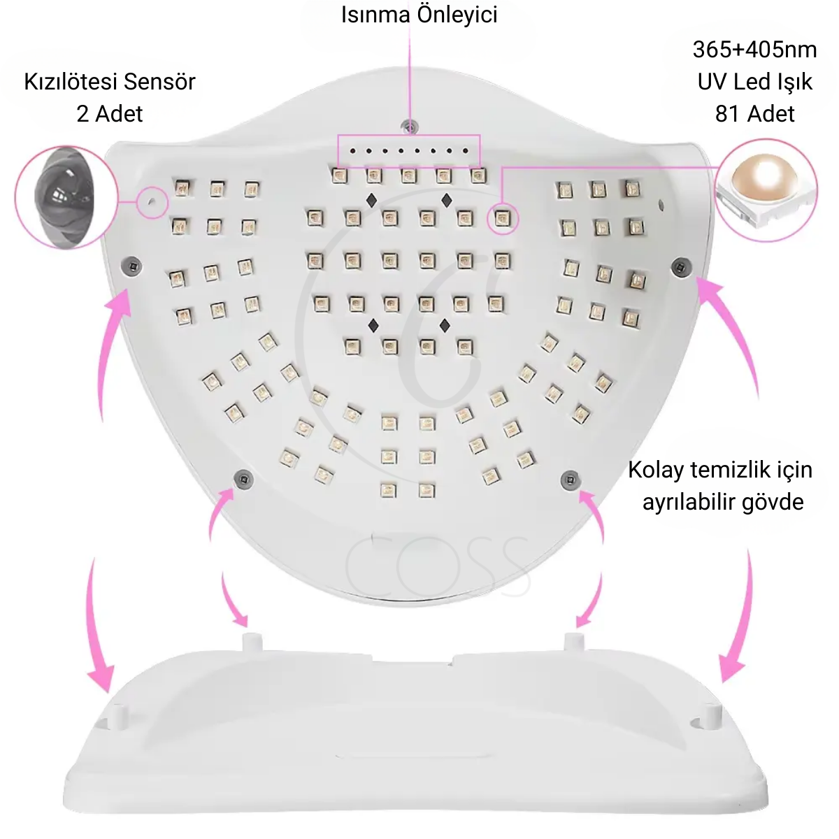 SUN X26 Max 380W 81 LED Tırnak Kurutma Cihazı